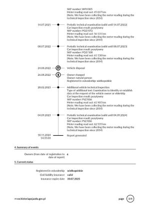 Aston Martin V8 Vantage - 2008