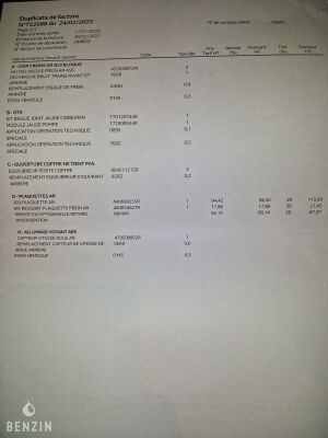 Renault Megane 4 RS - 2018