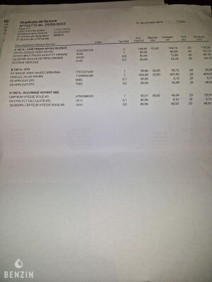 Renault Megane 4 RS - 2018