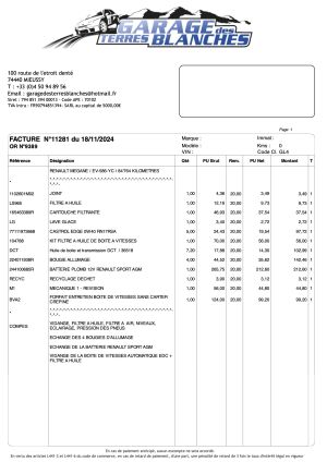 Renault Megane 4 RS - 2018