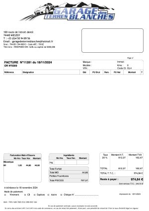 Renault Megane 4 RS - 2018