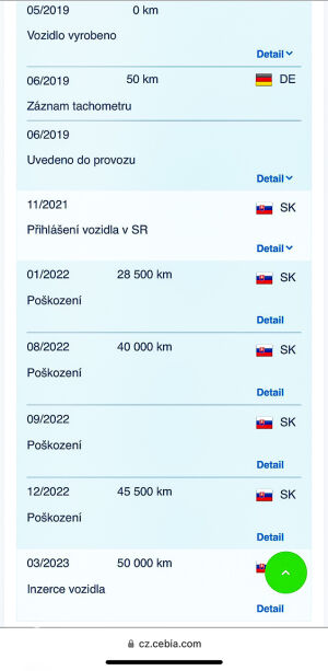 Volkswagen Passat Alltrack TSI 272 - 2019