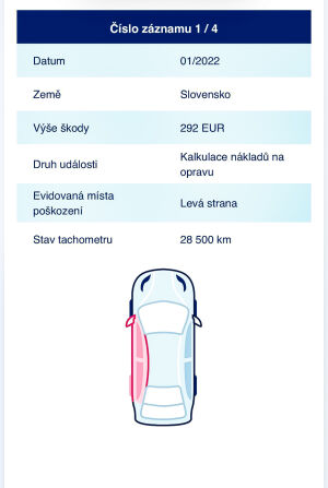 Volkswagen Passat Alltrack TSI 272 - 2019