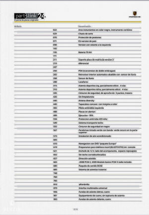 Porsche 911 type 991 Carrera 4 - 2013