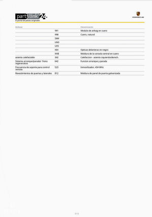 Porsche 911 type 991 Carrera 4 - 2013