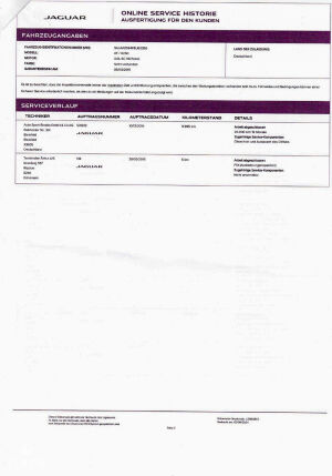 Jaguar XF V6 SC AWD Portfolio - 2015