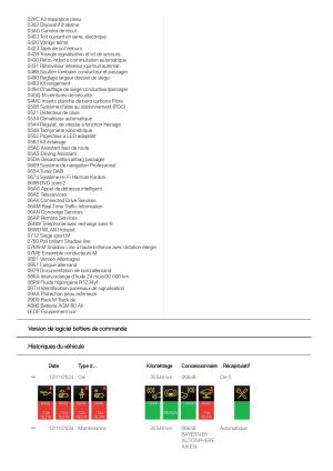 BMW M2 Competition LCI - 2020