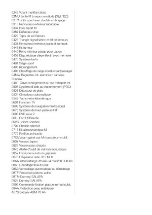 BMW Z4 sDrive 35i - 2012