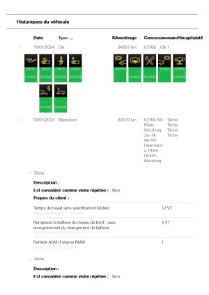 BMW Z4 sDrive 35i - 2012