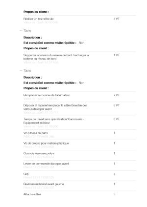 BMW Z4 sDrive 35i - 2012