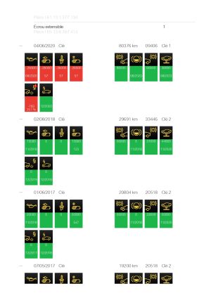 BMW Z4 sDrive 35i - 2012