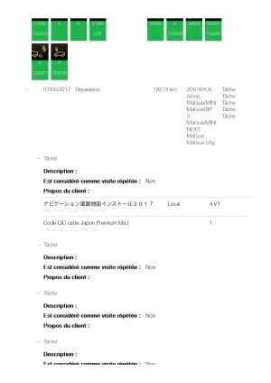 BMW Z4 sDrive 35i - 2012