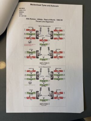 Alfa Romeo GTV6 - 1984