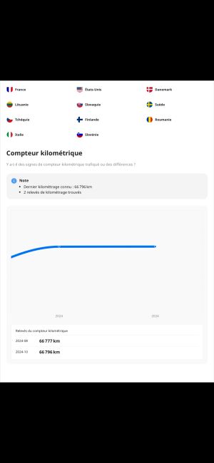 Alfa Romeo GTV6 - 1984