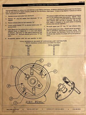 Ford Mustang Shelby GT350 - 1968