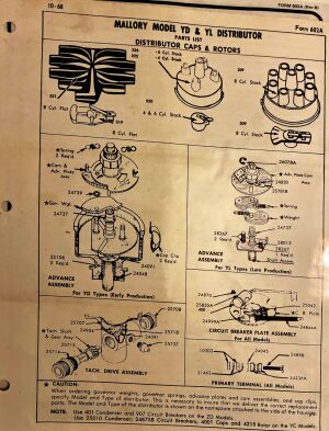 Ford Mustang Shelby GT350 - 1968
