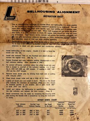 Ford Mustang Shelby GT350 - 1968