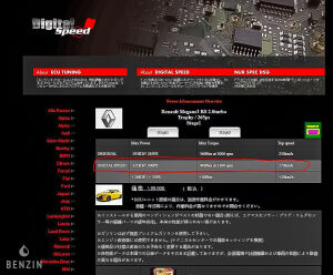 Renault Megane 3 RS Cup 47k km - 2011