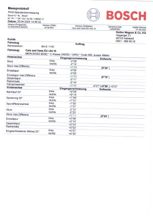 Mercedes-Benz C63S T W205 - 2015