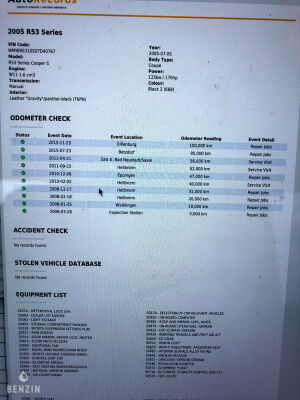 Mini Cooper S 170 R53 - 2005