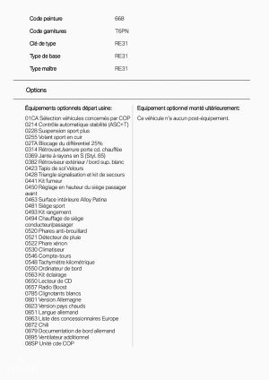 Mini Cooper S 170 R53 - 2005