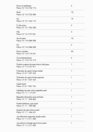 Mini Cooper S 170 R53 - 2005