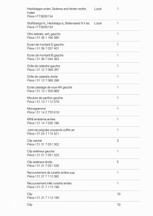 Mini Cooper S 170 R53 - 2005