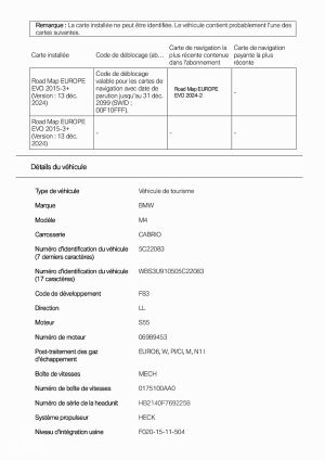 BMW M4 F83 Cabriolet - 2016