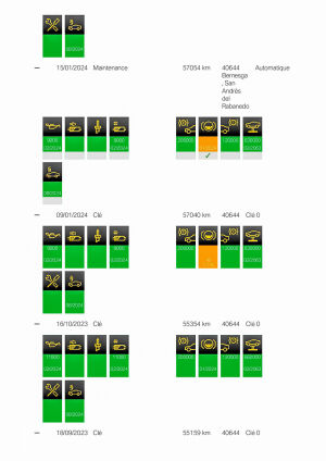 BMW M4 F83 Cabriolet - 2016