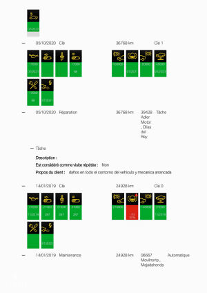 BMW M4 F83 Cabriolet - 2016