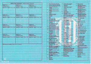 Mercedes-Benz C32 AMG W203 - 2002