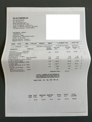 Renault Megane 4 RS - 2018