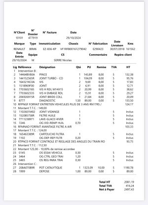 Renault Megane 4 RS - 2018