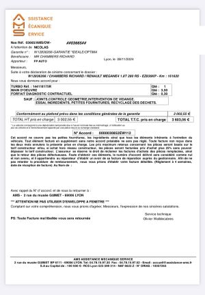 Renault Megane 4 RS - 2018