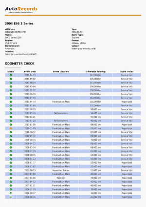 BMW 320i e46 Touring - 2004