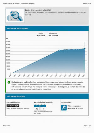 Citroën AX GT - 1992
