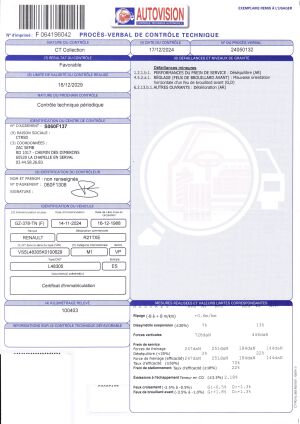 Renault 21 TXE - 1988