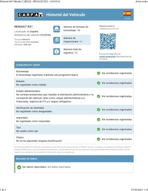 Renault 21 TXE - 1988