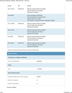 Renault 21 TXE - 1988