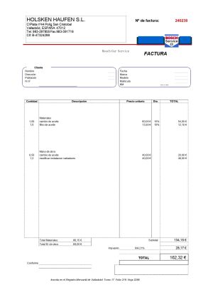 Renault 21 TXE - 1988