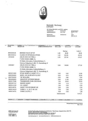 Maserati Gransport Spyder - 2006