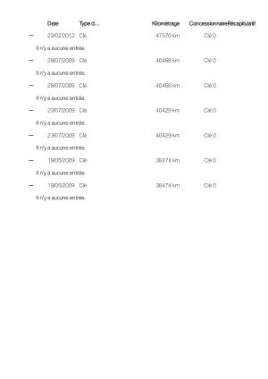 BMW 323ci e46 Cabriolet - 2000