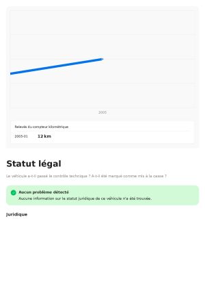 Mercedes-Benz SL 350 R230 60k km - 2005