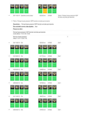 BMW 335i DKG e92 - 2009