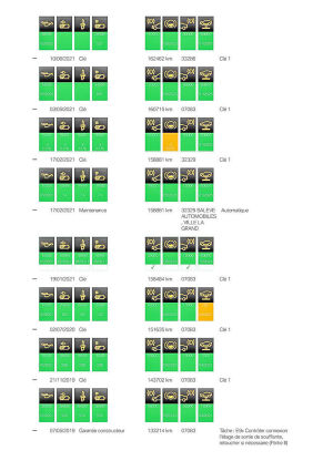 BMW 335i DKG e92 - 2009