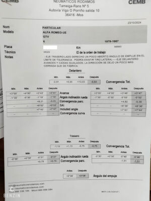 Alfa Romeo GTV6 - 1986