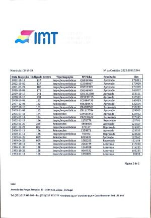 Volkswagen Golf 1 GTI 1600 - 1982