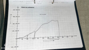 Volkswagen Golf 3 VR6 Vortex - 1992