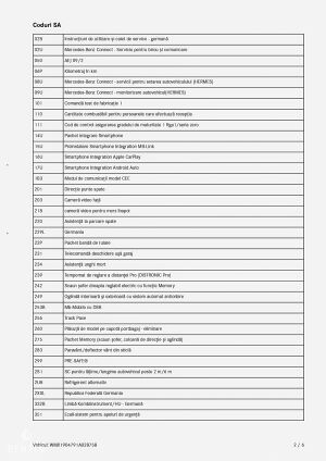 Mercedes-Benz AMG GT-R Roadster - 2019