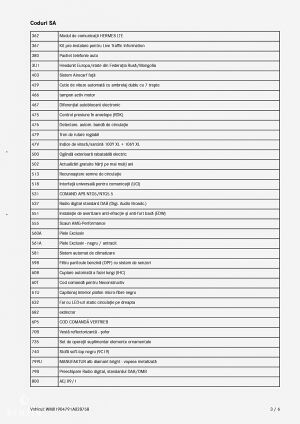 Mercedes-Benz AMG GT-R Roadster - 2019